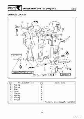 1998 Yamaha 25J, 30D, 25X, 30X outboards Factory Service Manual, Page 124