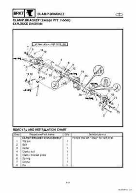 1998 Yamaha 25J, 30D, 25X, 30X outboards Factory Service Manual, Page 125