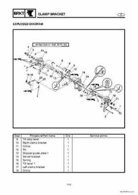 1998 Yamaha 25J, 30D, 25X, 30X outboards Factory Service Manual, Page 126