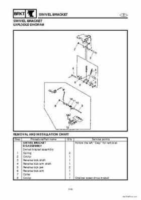 1998 Yamaha 25J, 30D, 25X, 30X outboards Factory Service Manual, Page 130