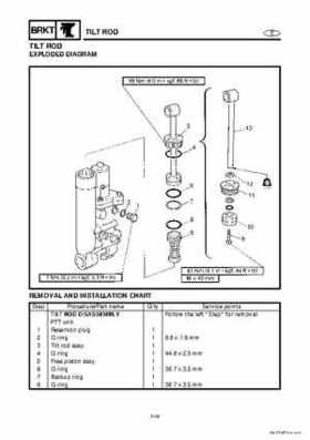 1998 Yamaha 25J, 30D, 25X, 30X outboards Factory Service Manual, Page 132