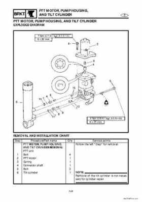 1998 Yamaha 25J, 30D, 25X, 30X outboards Factory Service Manual, Page 138