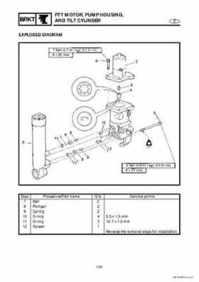 1998 Yamaha 25J, 30D, 25X, 30X outboards Factory Service Manual, Page 139