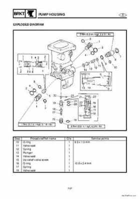1998 Yamaha 25J, 30D, 25X, 30X outboards Factory Service Manual, Page 141