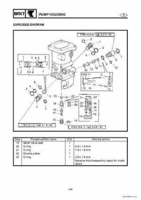1998 Yamaha 25J, 30D, 25X, 30X outboards Factory Service Manual, Page 142
