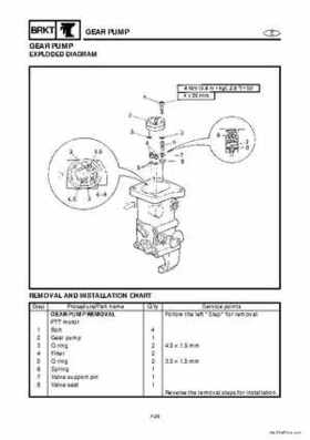 1998 Yamaha 25J, 30D, 25X, 30X outboards Factory Service Manual, Page 143