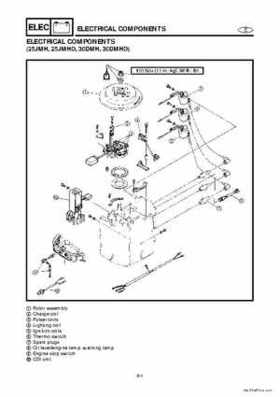 1998 Yamaha 25J, 30D, 25X, 30X outboards Factory Service Manual, Page 149