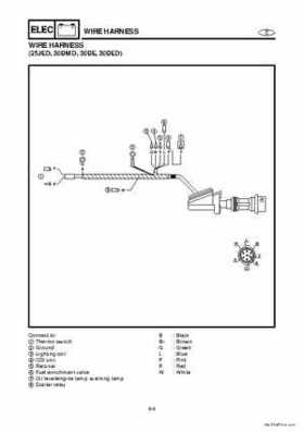 1998 Yamaha 25J, 30D, 25X, 30X outboards Factory Service Manual, Page 153
