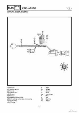 1998 Yamaha 25J, 30D, 25X, 30X outboards Factory Service Manual, Page 154