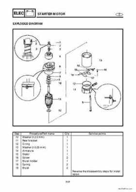 1998 Yamaha 25J, 30D, 25X, 30X outboards Factory Service Manual, Page 172