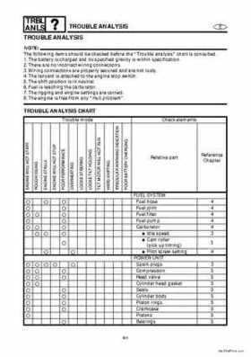 1998 Yamaha 25J, 30D, 25X, 30X outboards Factory Service Manual, Page 181