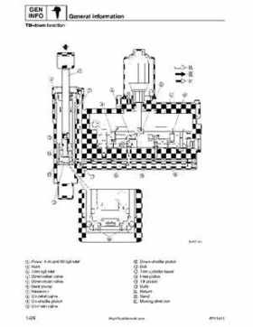 2001-2002 Yamaha 50HP F50Z/T50Z Ouboard 4-stroke engines service manual, Page 32