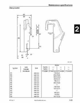 2001-2002 Yamaha 50HP F50Z/T50Z Ouboard 4-stroke engines service manual, Page 68