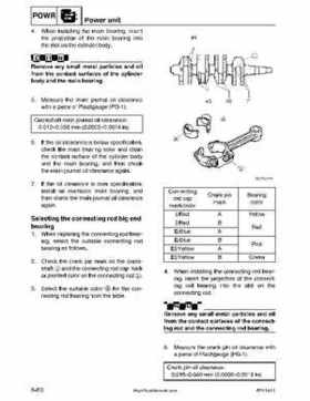 2001-2002 Yamaha 50HP F50Z/T50Z Ouboard 4-stroke engines service manual, Page 184