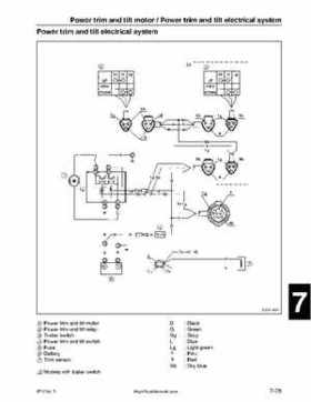 2001-2002 Yamaha 50HP F50Z/T50Z Ouboard 4-stroke engines service manual, Page 343