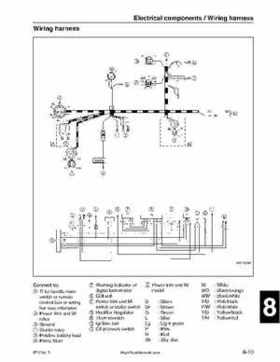 2001-2002 Yamaha 50HP F50Z/T50Z Ouboard 4-stroke engines service manual, Page 356