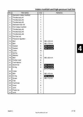 2001 Edition Yamaha F225A and LF225A Outboards Service Manual, Page 87
