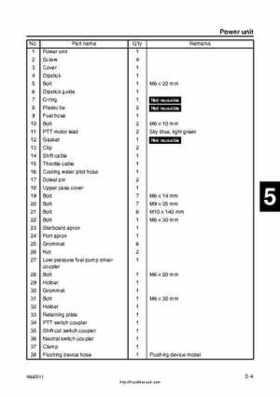 2001 Edition Yamaha F225A and LF225A Outboards Service Manual, Page 101