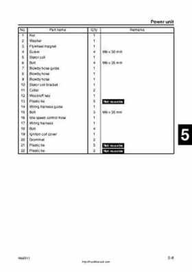2001 Edition Yamaha F225A and LF225A Outboards Service Manual, Page 103