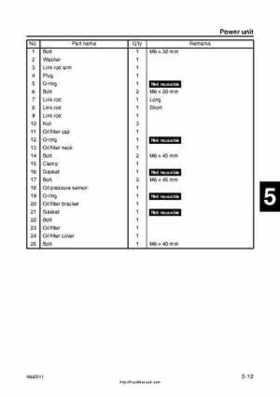 2001 Edition Yamaha F225A and LF225A Outboards Service Manual, Page 109