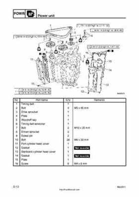 2001 Edition Yamaha F225A and LF225A Outboards Service Manual, Page 110