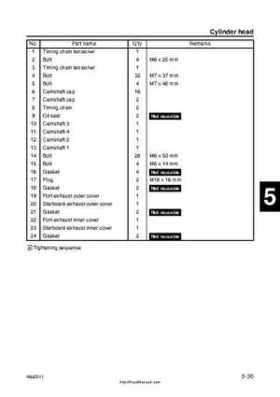 2001 Edition Yamaha F225A and LF225A Outboards Service Manual, Page 127