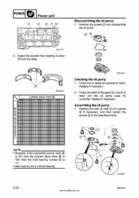 2001 Edition Yamaha F225A and LF225A Outboards Service Manual, Page 152
