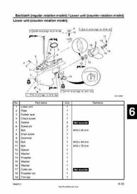 2001 Edition Yamaha F225A and LF225A Outboards Service Manual, Page 191