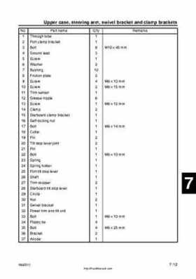 2001 Edition Yamaha F225A and LF225A Outboards Service Manual, Page 231
