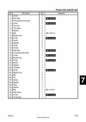 2001 Edition Yamaha F225A and LF225A Outboards Service Manual, Page 243