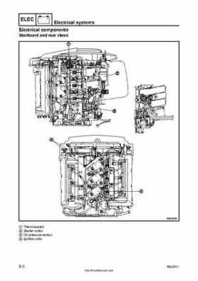 2001 Edition Yamaha F225A and LF225A Outboards Service Manual, Page 268
