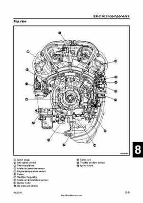 2001 Edition Yamaha F225A and LF225A Outboards Service Manual, Page 271