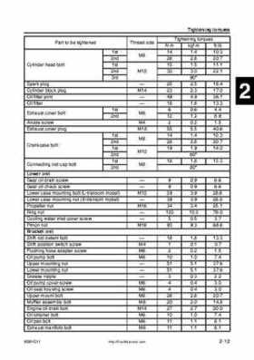 2005 Yamaha F90TR 90HP Outboards Factory Service Manual, Page 26