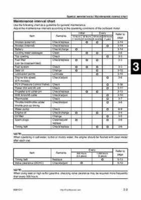 2005 Yamaha F90TR 90HP Outboards Factory Service Manual, Page 30