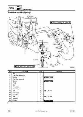 2005 Yamaha F90TR 90HP Outboards Factory Service Manual, Page 48