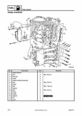 2005 Yamaha F90TR 90HP Outboards Factory Service Manual, Page 52