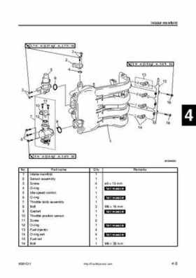 2005 Yamaha F90TR 90HP Outboards Factory Service Manual, Page 53