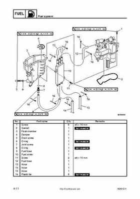 2005 Yamaha F90TR 90HP Outboards Factory Service Manual, Page 56