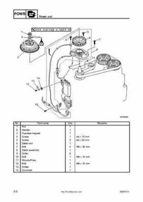 2005 Yamaha F90TR 90HP Outboards Factory Service Manual, Page 71