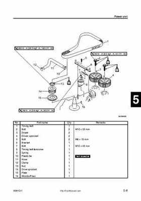 2005 Yamaha F90TR 90HP Outboards Factory Service Manual, Page 72