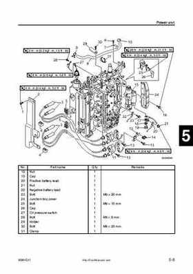2005 Yamaha F90TR 90HP Outboards Factory Service Manual, Page 74