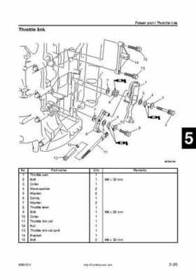 2005 Yamaha F90TR 90HP Outboards Factory Service Manual, Page 86