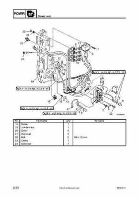 2005 Yamaha F90TR 90HP Outboards Factory Service Manual, Page 89