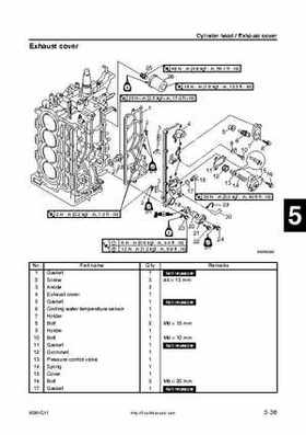 2005 Yamaha F90TR 90HP Outboards Factory Service Manual, Page 102