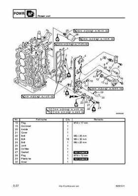 2005 Yamaha F90TR 90HP Outboards Factory Service Manual, Page 103