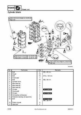 2005 Yamaha F90TR 90HP Outboards Factory Service Manual, Page 105