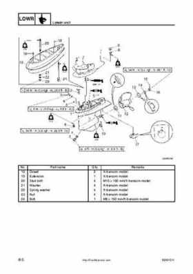 2005 Yamaha F90TR 90HP Outboards Factory Service Manual, Page 124