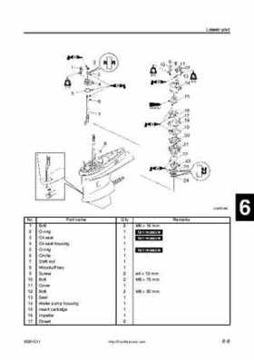 2005 Yamaha F90TR 90HP Outboards Factory Service Manual, Page 125