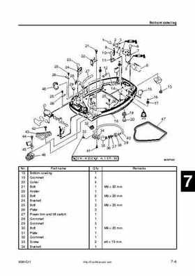 2005 Yamaha F90TR 90HP Outboards Factory Service Manual, Page 154