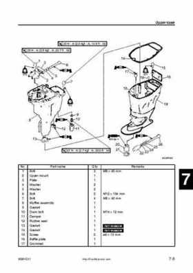 2005 Yamaha F90TR 90HP Outboards Factory Service Manual, Page 158